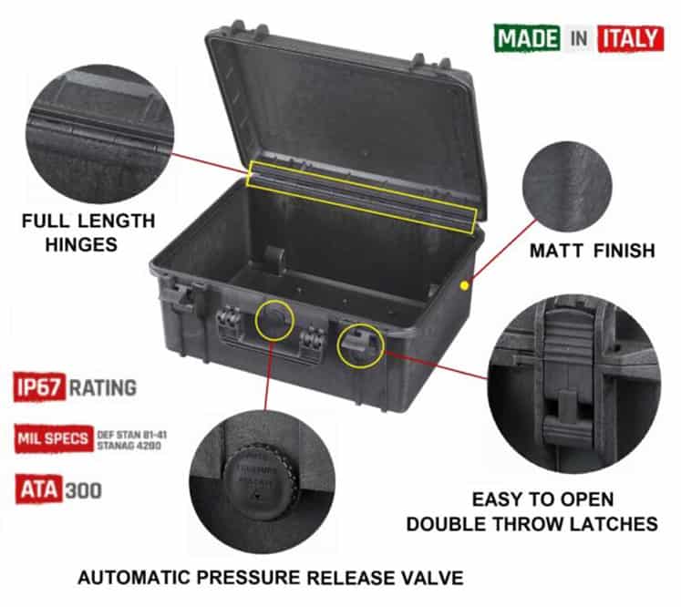 Walkie Talkie Case | MAX465H220