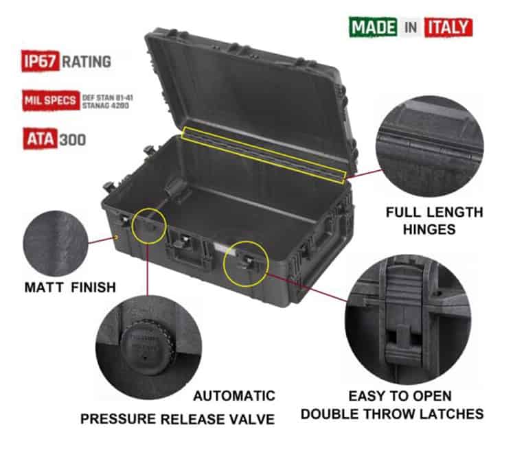 Broadcast Camera Case | MAX750H280